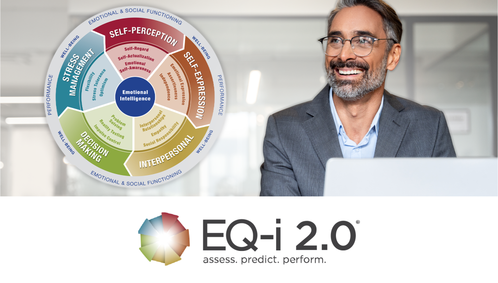 An image of a person sitting at a desk with a laptop in a professional setting. To the left, a circular diagram displays the EQ-i 2.0® 15 emotional intelligence subscales. The EQ-i 2.0® logo appears beneath the image.